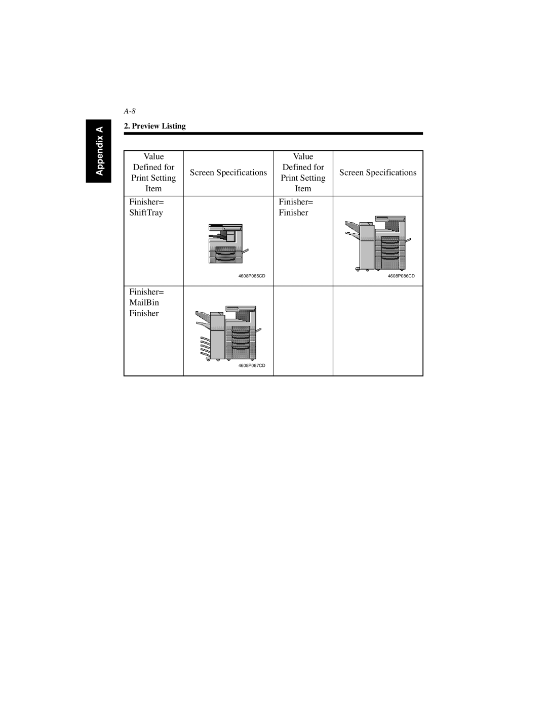 Hitachi Koki USA Hi-35pc user manual Finisher= MailBin 