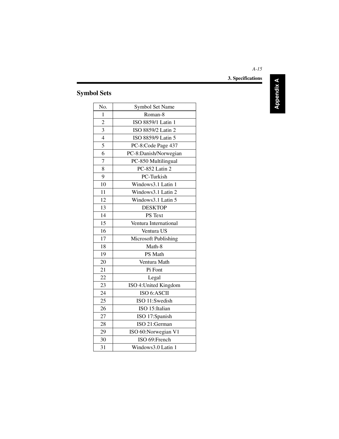 Hitachi Koki USA Hi-35pc user manual Symbol Sets, Desktop 