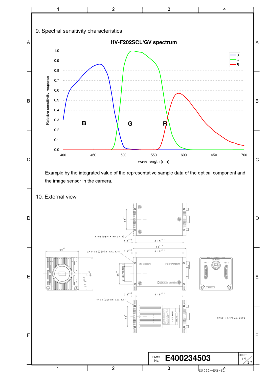 Hitachi Koki USA HV-F202SCL specifications Spectral sensitivity characteristics, External view 