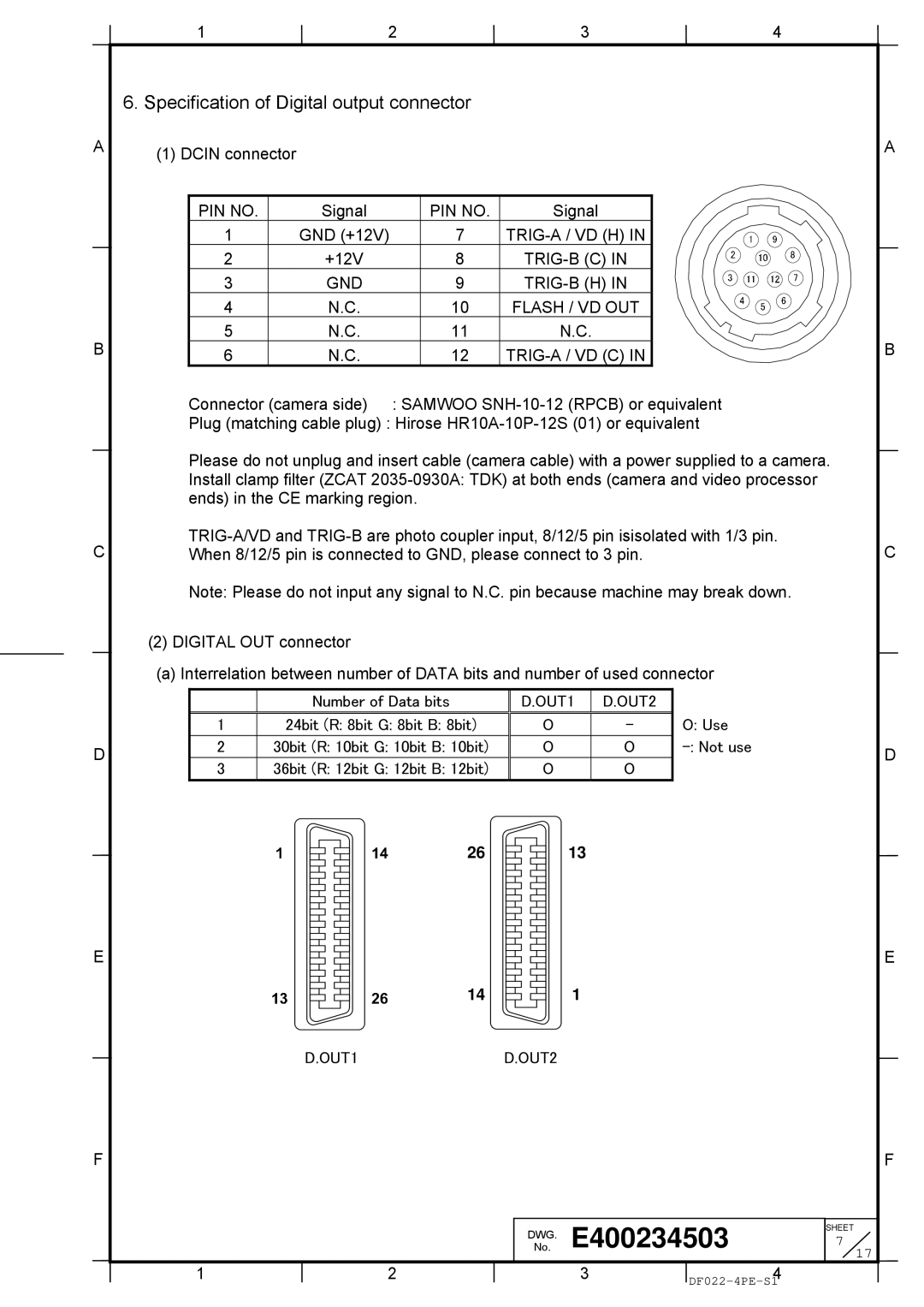 Hitachi Koki USA HV-F202SCL specifications Specification of Digital output connector, PIN no, Trig-A / Vd H 