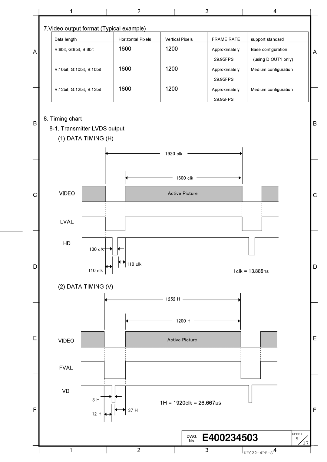 Hitachi Koki USA HV-F202SCL specifications Data Timing H 