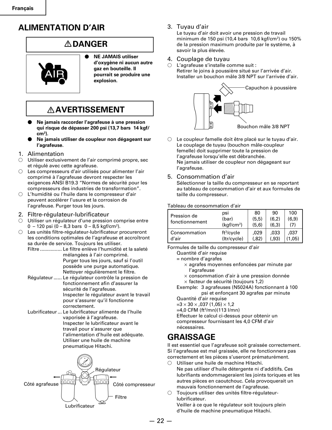 Hitachi Koki USA n 5024a manual Alimentation D’AIR, Graissage 