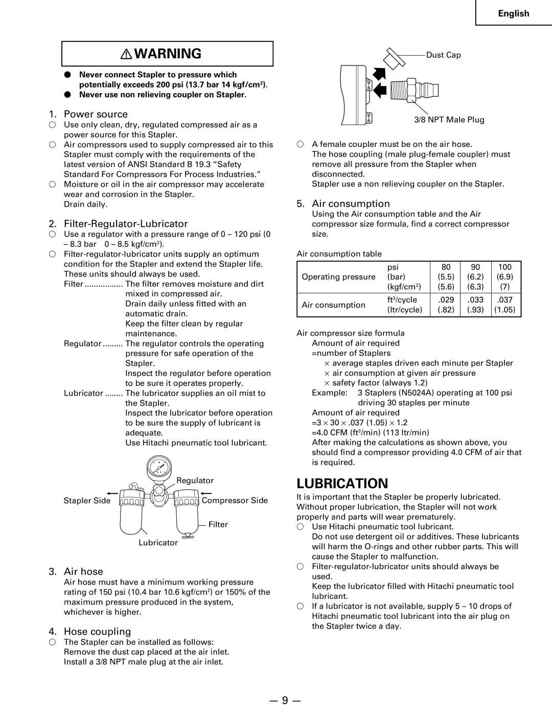 Hitachi Koki USA n 5024a manual Lubrication 