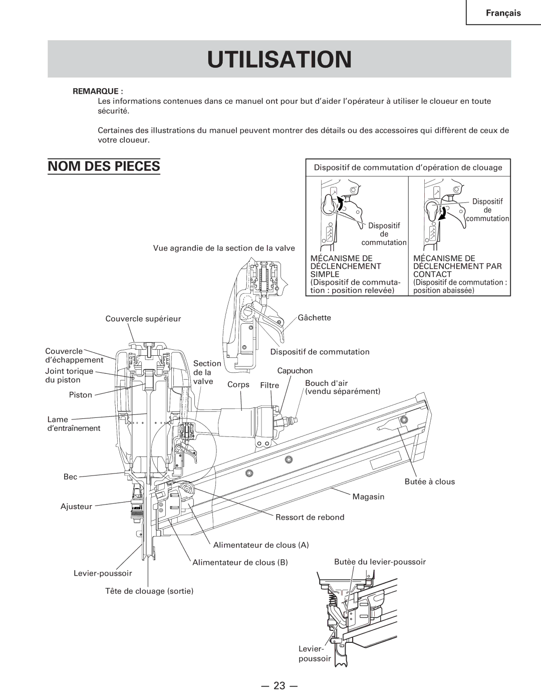 Hitachi Koki USA NR 90AC3 manual Utilisation, NOM DES Pieces 