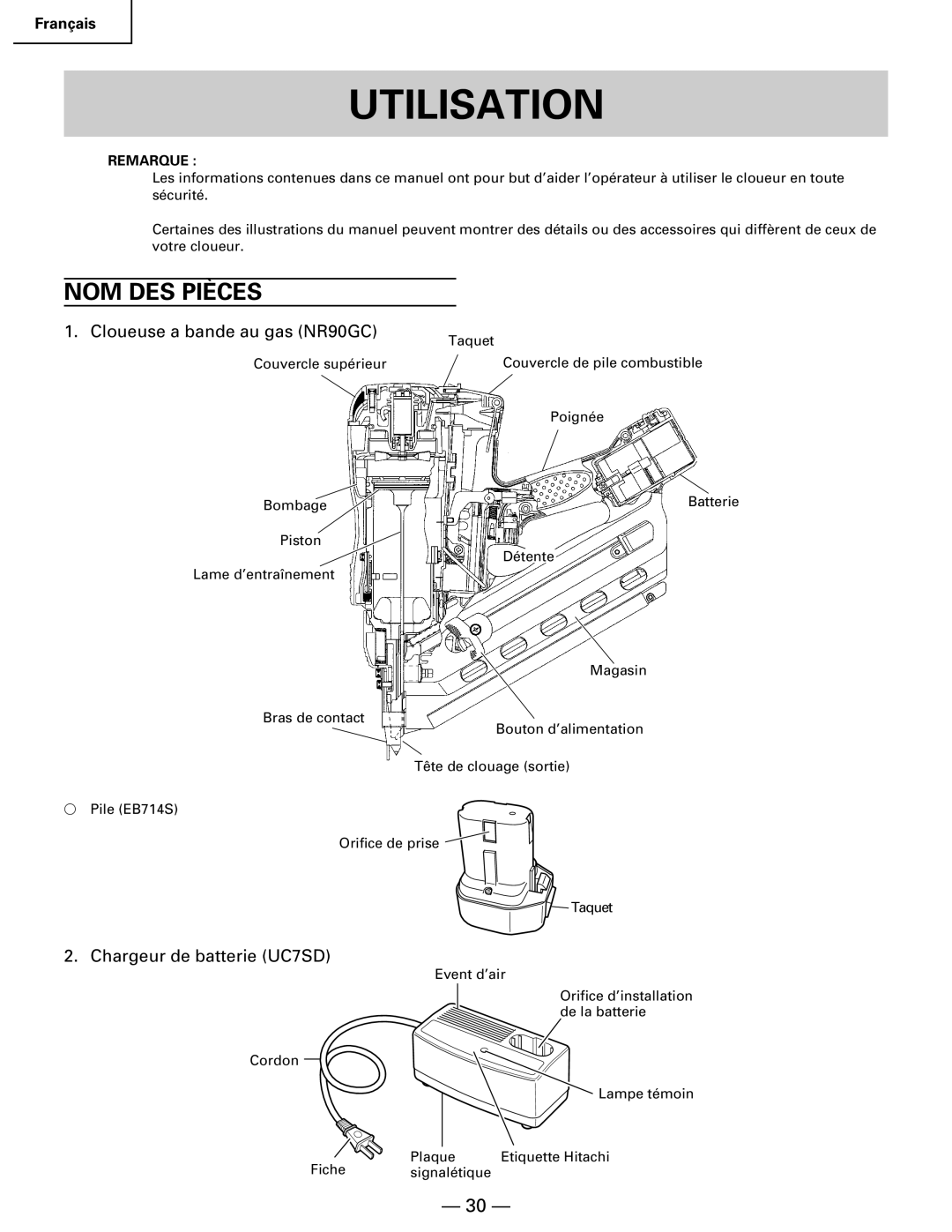 Hitachi Koki USA NR 90GC manual Utilisation, NOM DES Pièces 