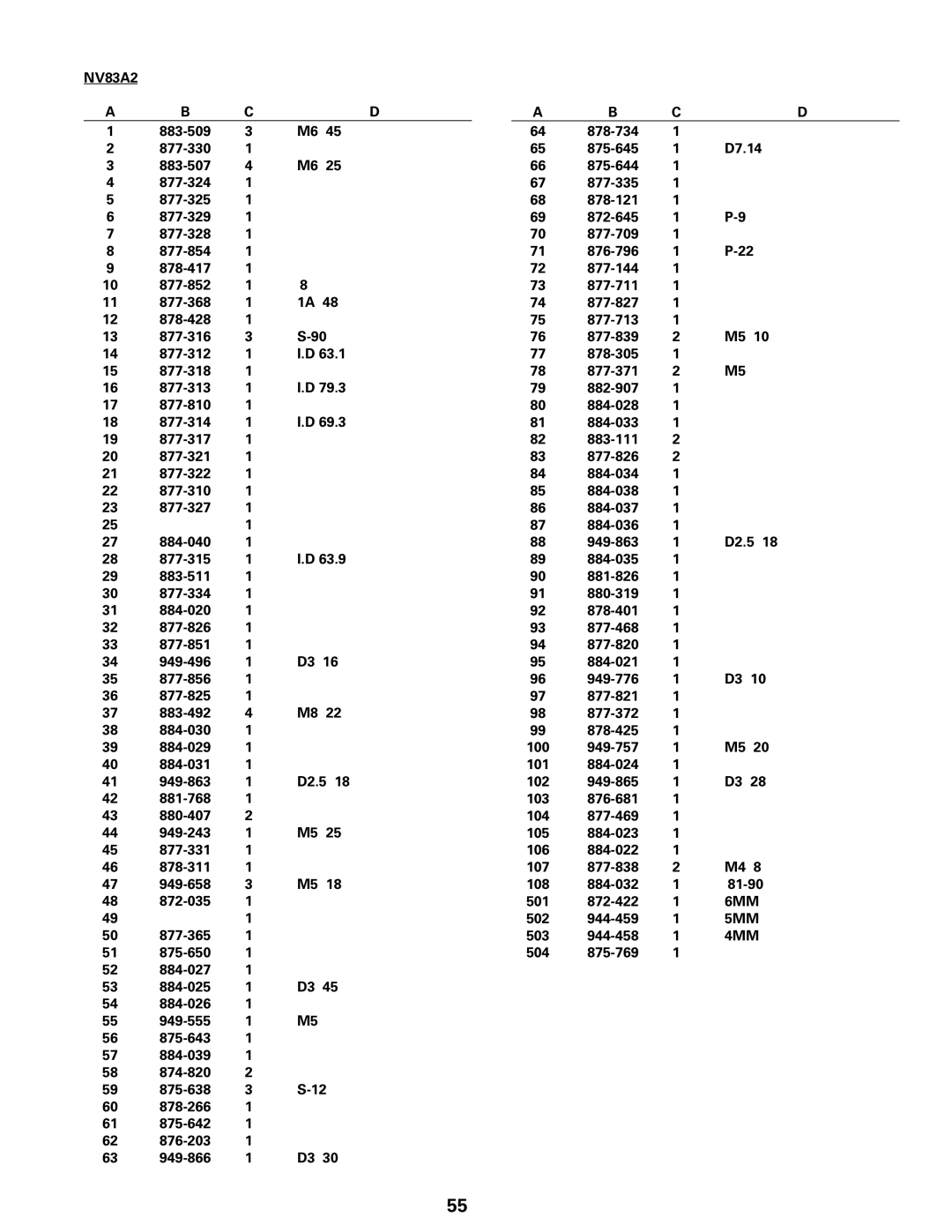 Hitachi Koki USA NV83a2, NV65AC, NV 50A1 manual 6MM, 5MM, 4MM 