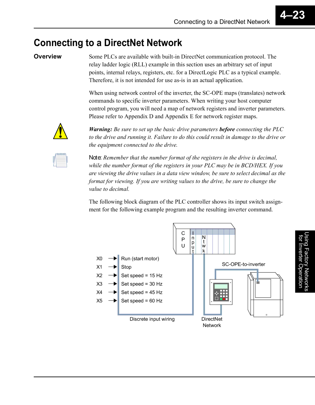 Hitachi Koki USA SC-OPE 3H manual #$$ 