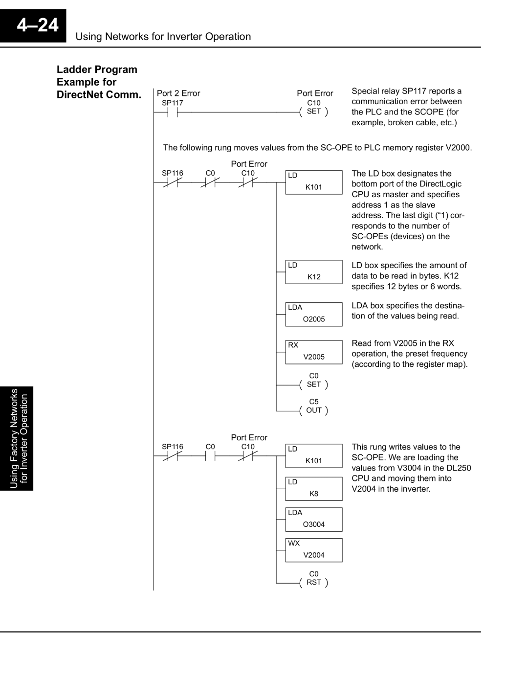 Hitachi Koki USA SC-OPE 3H manual $C*@O 