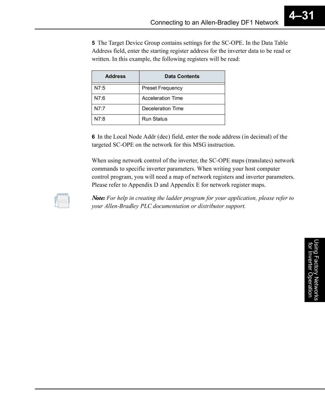 Hitachi Koki USA SC-OPE 3H manual $&%. %#P 