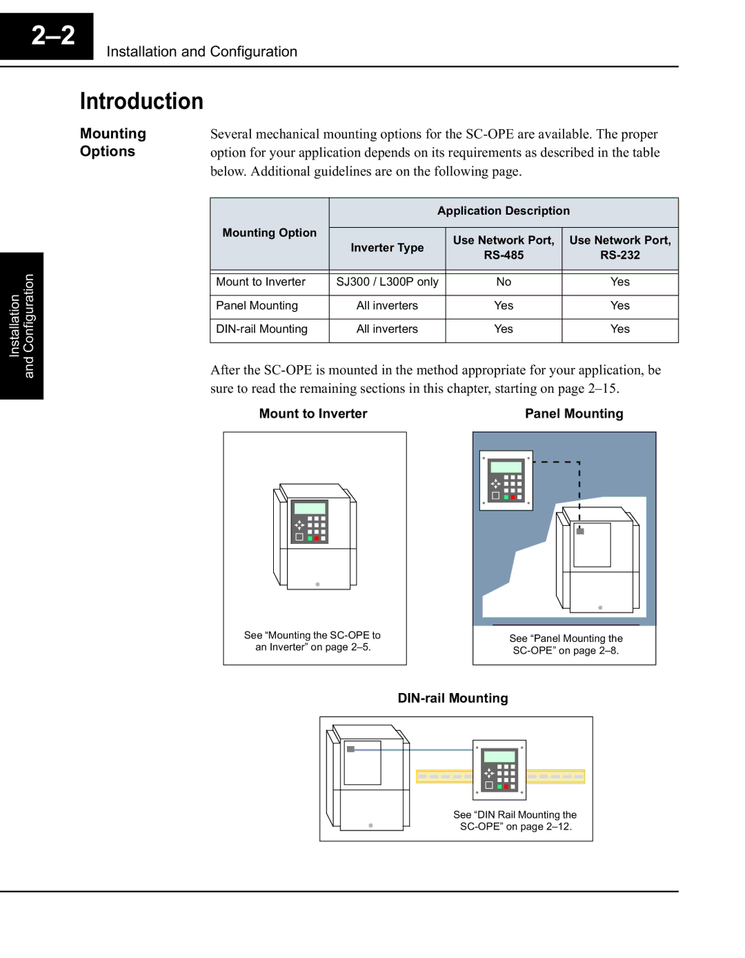 Hitachi Koki USA SC-OPE 3H manual #%$ 