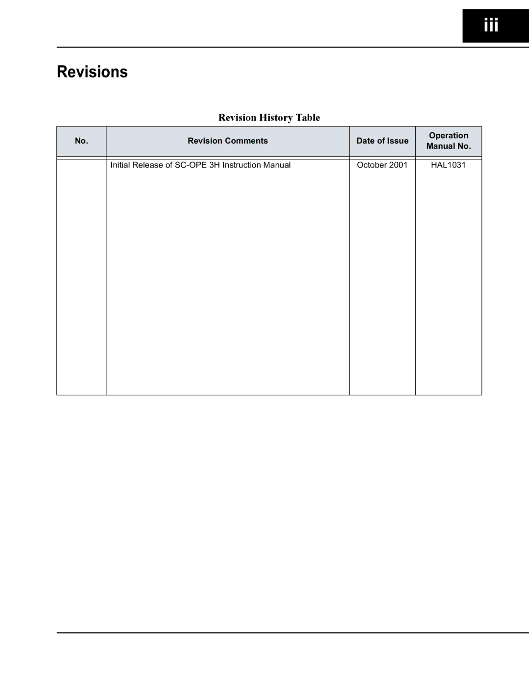 Hitachi Koki USA SC-OPE 3H manual Revision History Table 