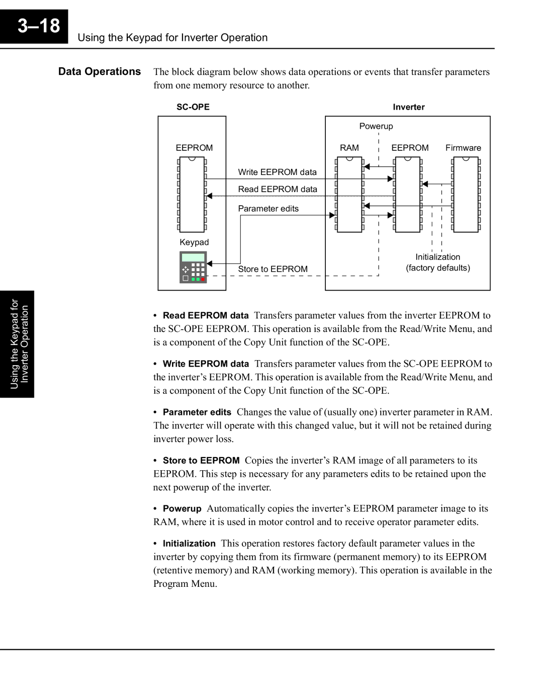 Hitachi Koki USA SC-OPE 3H manual 333% 