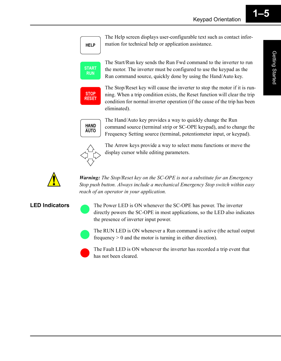 Hitachi Koki USA SC-OPE 3H manual 9+,.%33@% 