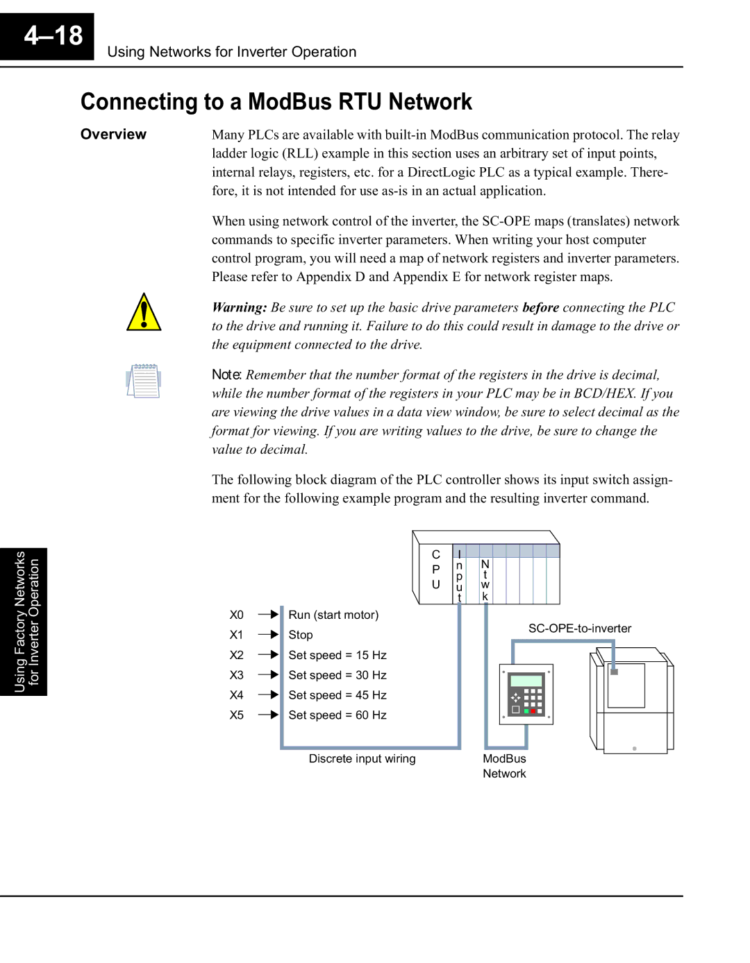 Hitachi Koki USA SC-OPE 3H manual #+G@D #+G D #+G/@D #+G0D 