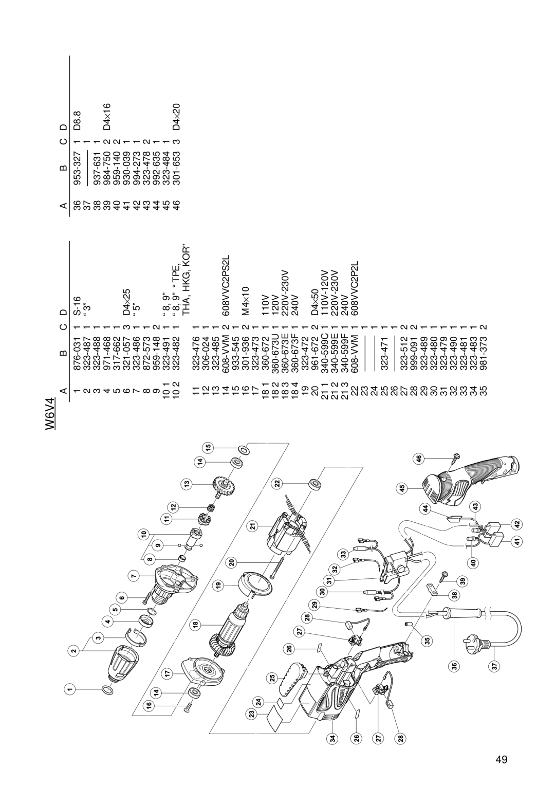 Hitachi Koki USA W6V4, W8VB2, W6B3, W6VA4, W6VM instruction manual C D 