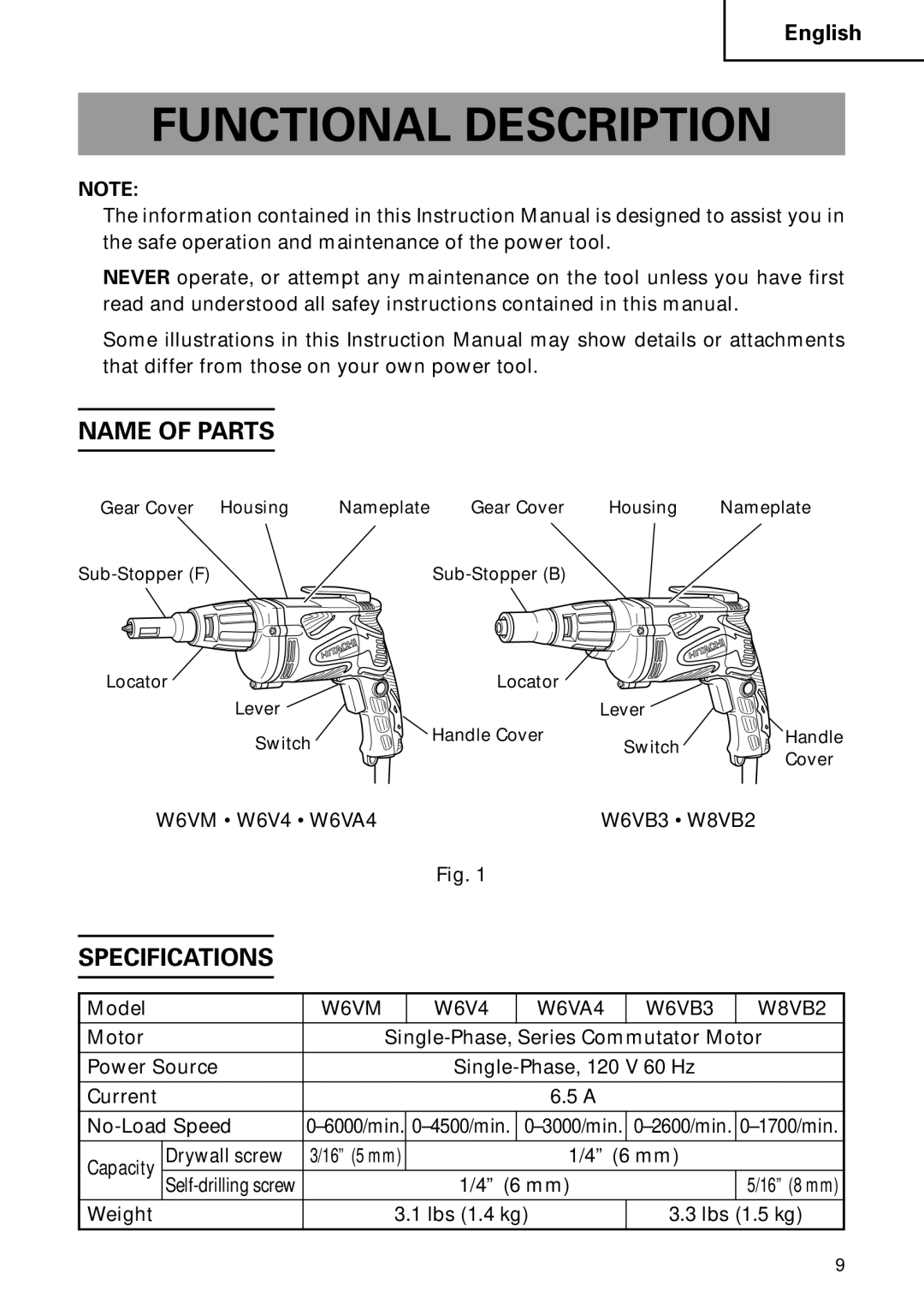 Hitachi Koki USA W6V4, W8VB2, W6B3, W6VA4, W6VM instruction manual Functional Description, Name of Parts, Specifications 