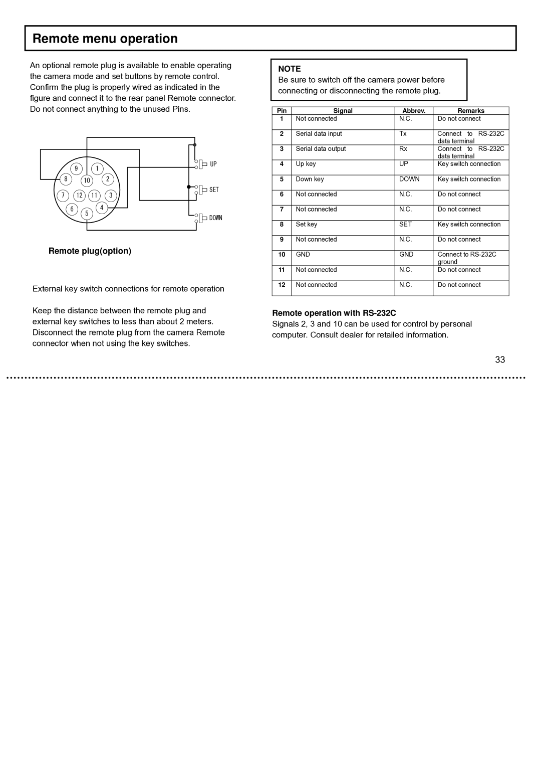 Hitachi KP-E500, KP-DE500 operation manual Remote menu operation, Remote plugoption, Remote operation with RS-232C 