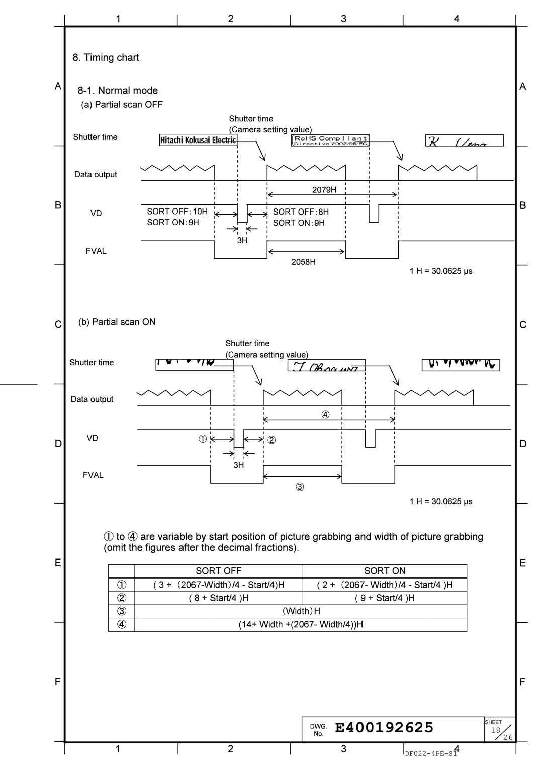 Hitachi KP-F500WCL manual 