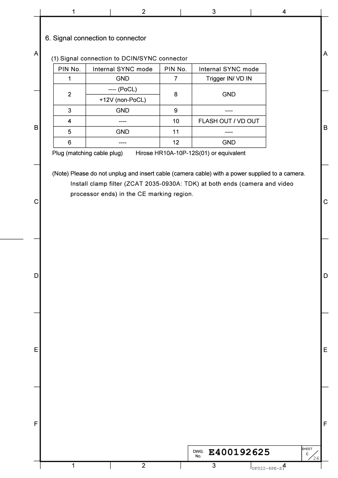 Hitachi KP-F500WCL manual 