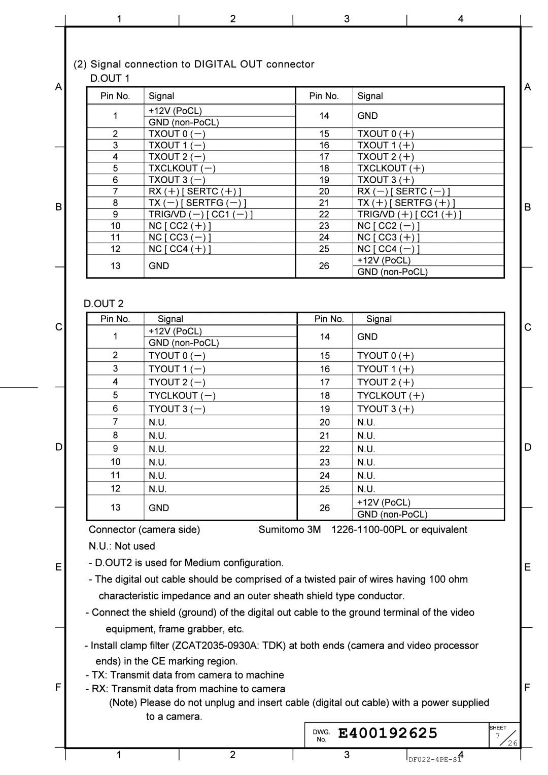 Hitachi KP-F500WCL manual 