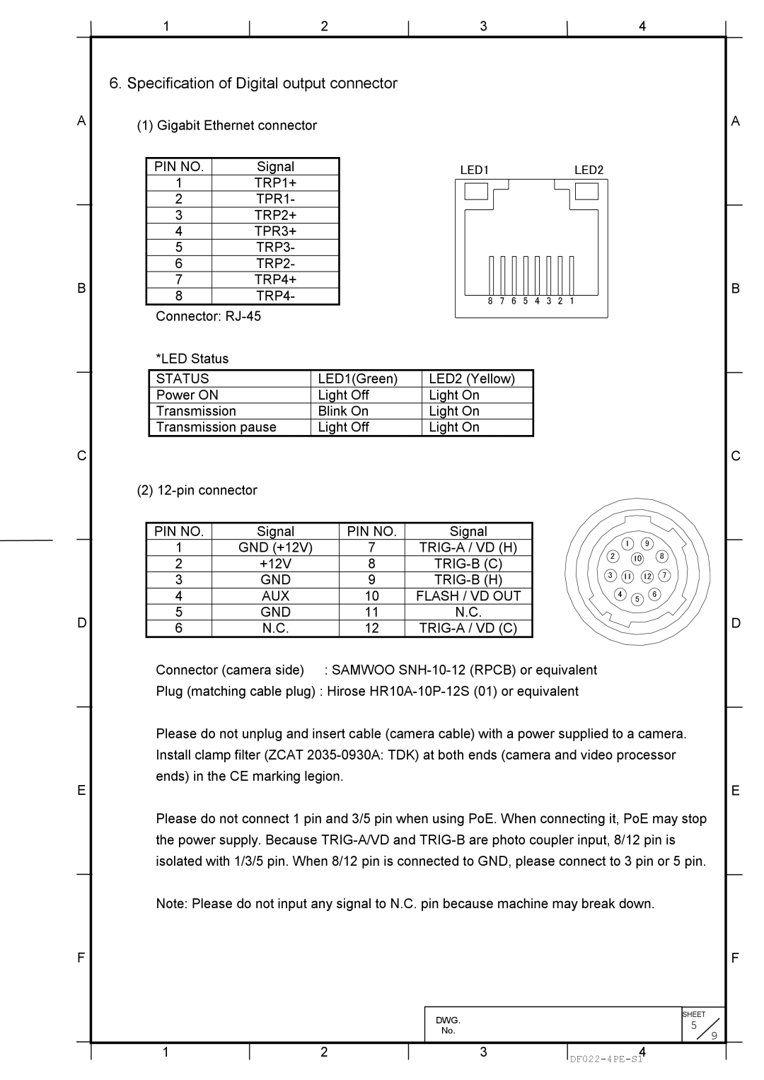 Hitachi KP-FD202GV specifications Specification of Digital output connector, Status 