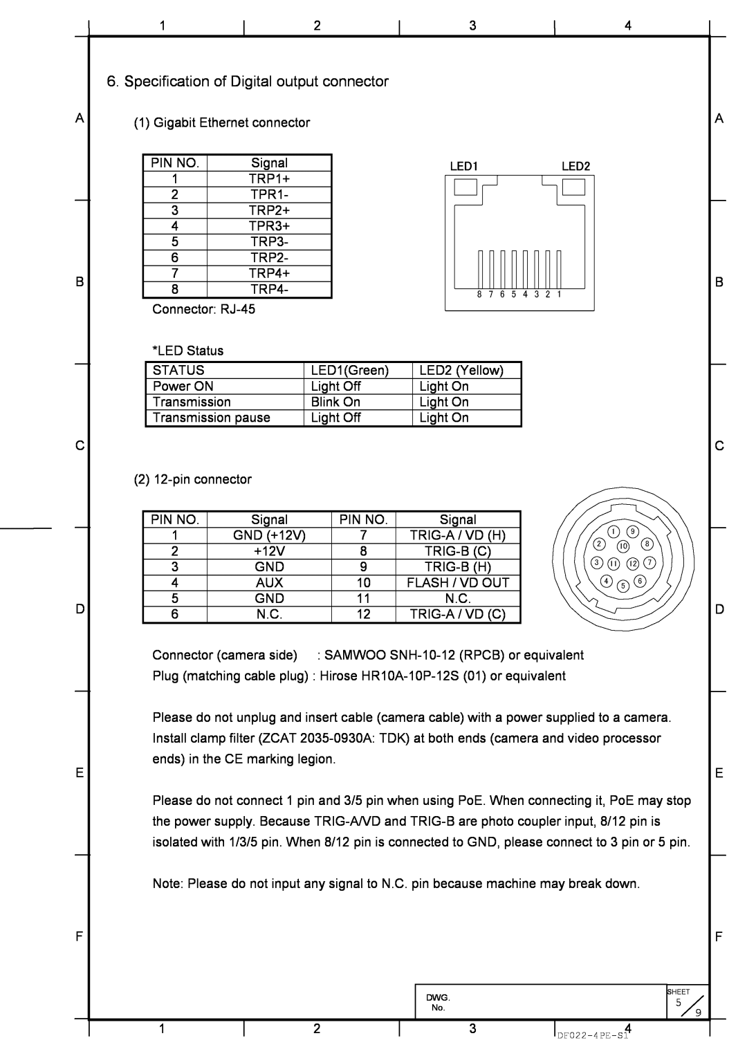 Hitachi KP-FD202GV specifications Specification of Digital output connector 