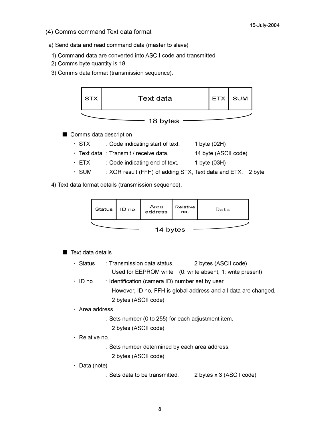 Hitachi KP-FD30 specifications Text data 