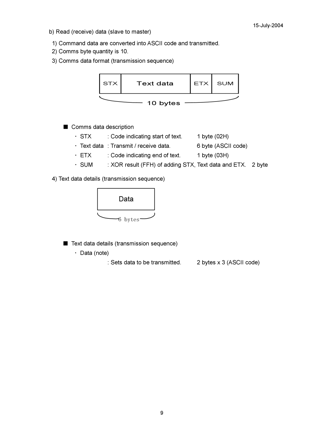 Hitachi KP-FD30 specifications Data 