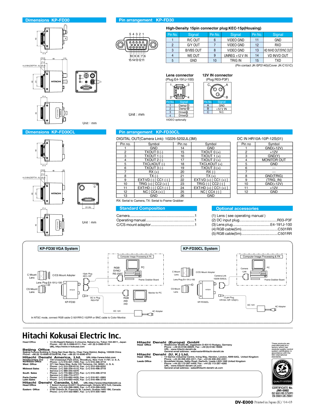 Hitachi KP-FD30CL dimensions Digital OUTCamera Link 10226-5202JL3M Pin no, Tx +, DC in HR10A-10P-12S01 Pin no 