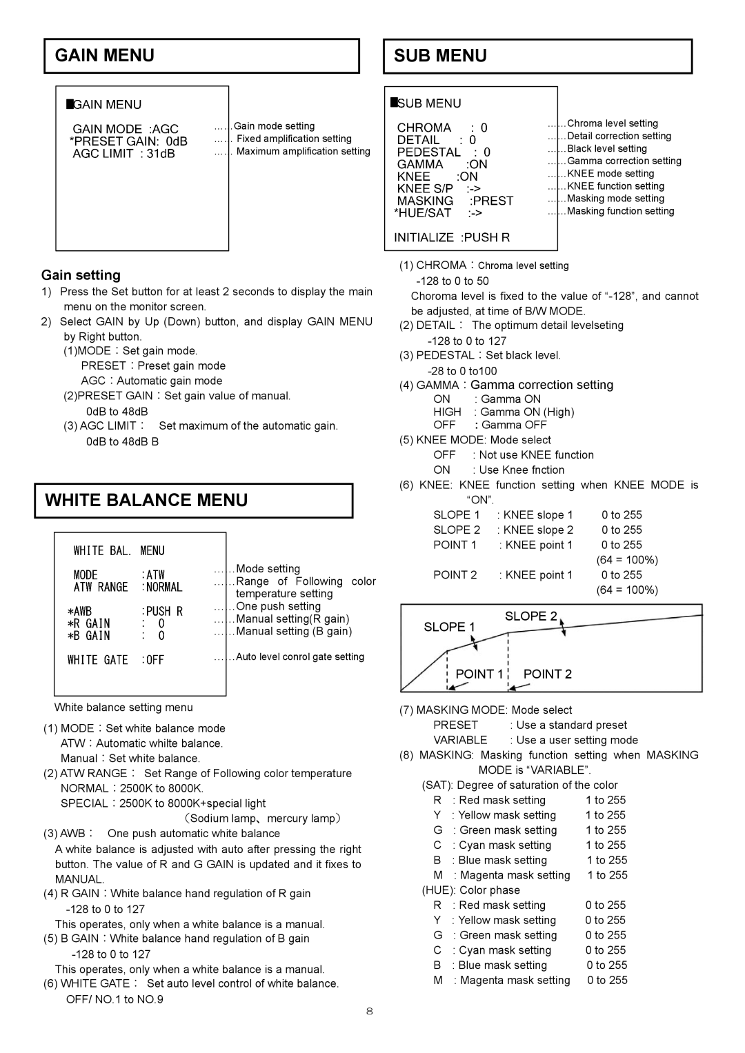 Hitachi kp-hd20a operation manual Gain Menu SUB Menu, White Balance Menu 