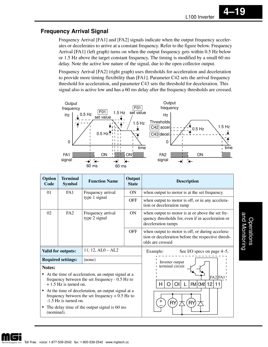 Hitachi L100 instruction manual Frequency Arrival Signal, Off 