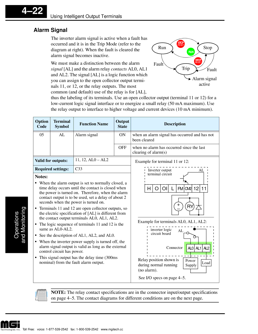 Hitachi L100 Alarm Signal, Stop, Diagram at right. When the fault is cleared Run, Alarm signal becomes inactive 