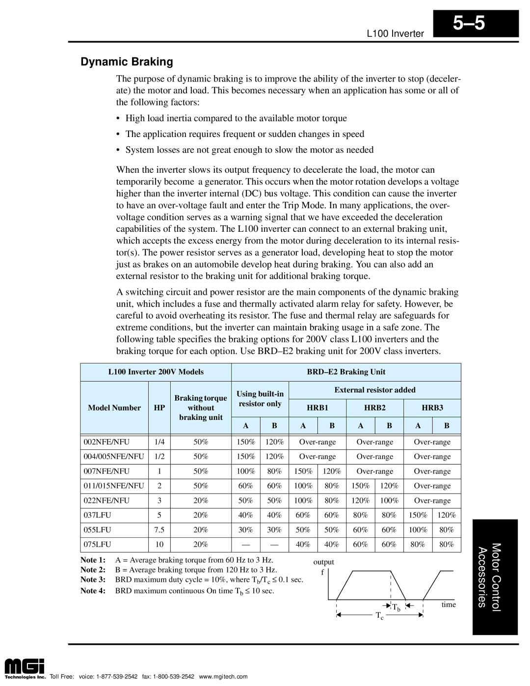 Hitachi L100 instruction manual Dynamic Braking, HRB1 HRB2 HRB3 