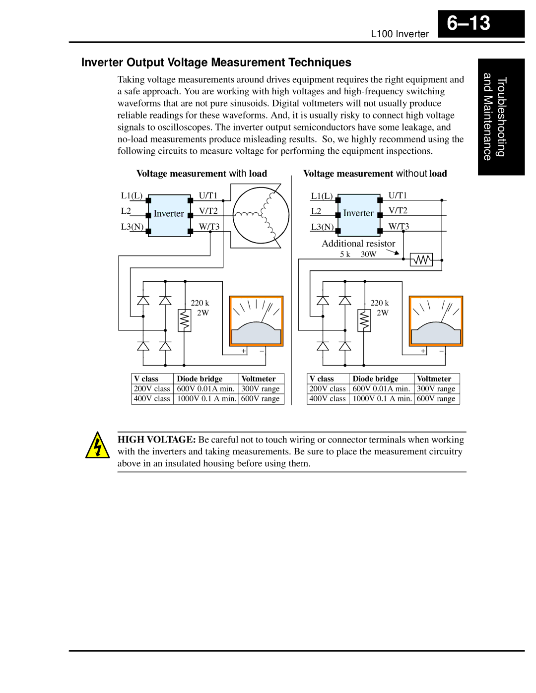 Hitachi L100 instruction manual Inverter Output Voltage Measurement Techniques, Additional resistor 