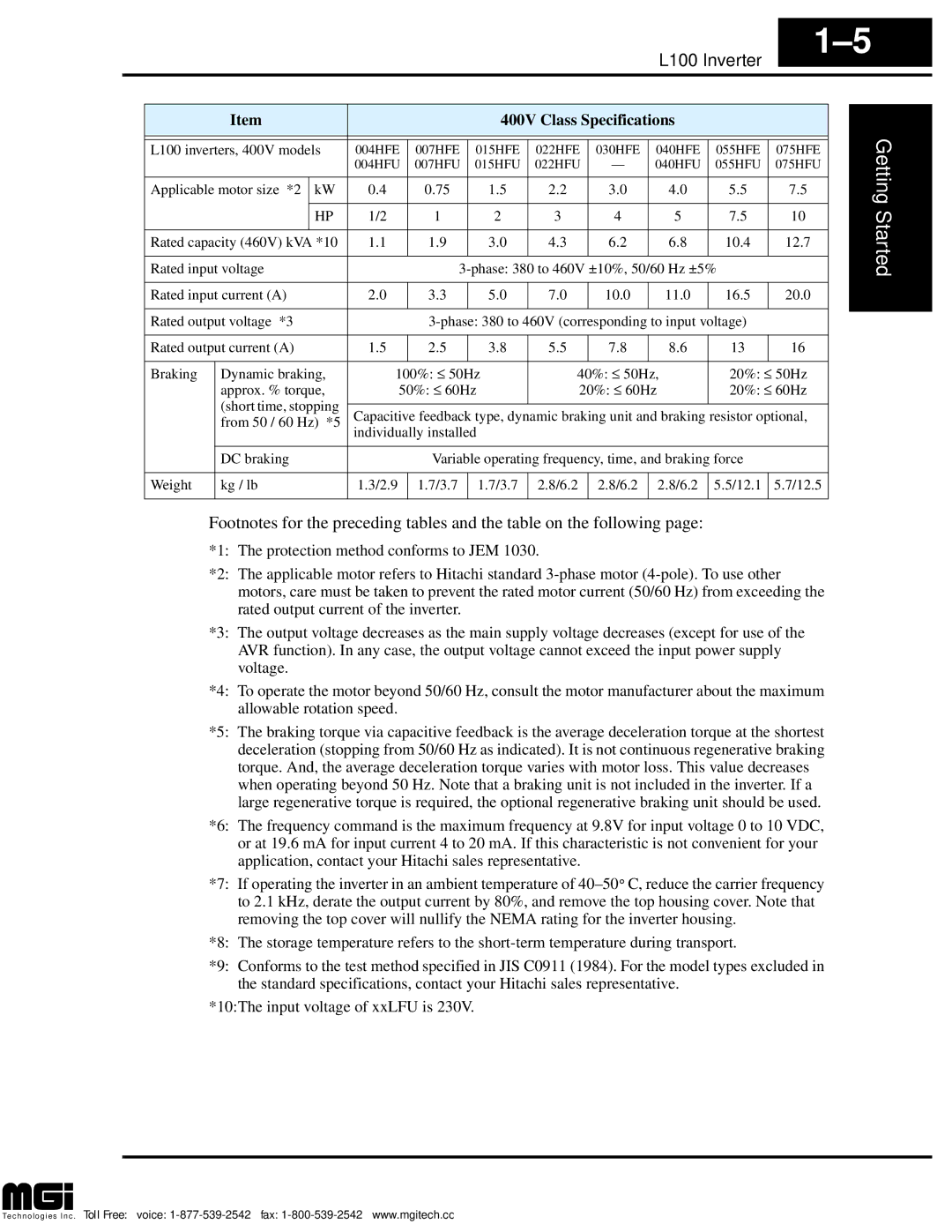 Hitachi instruction manual 400V Class Specifications, L100 inverters, 400V models 