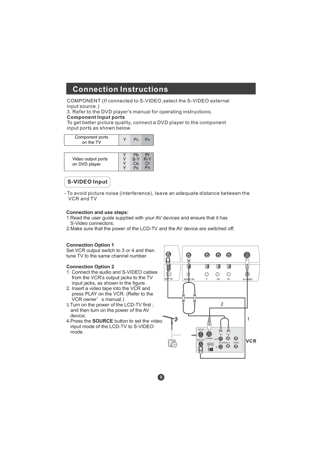 Hitachi L15TA11W user manual Video Input, Component Input ports 