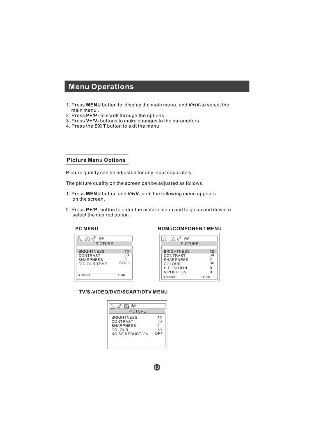 Hitachi L15TA11W user manual Menu Operations, Picture Menu Options 