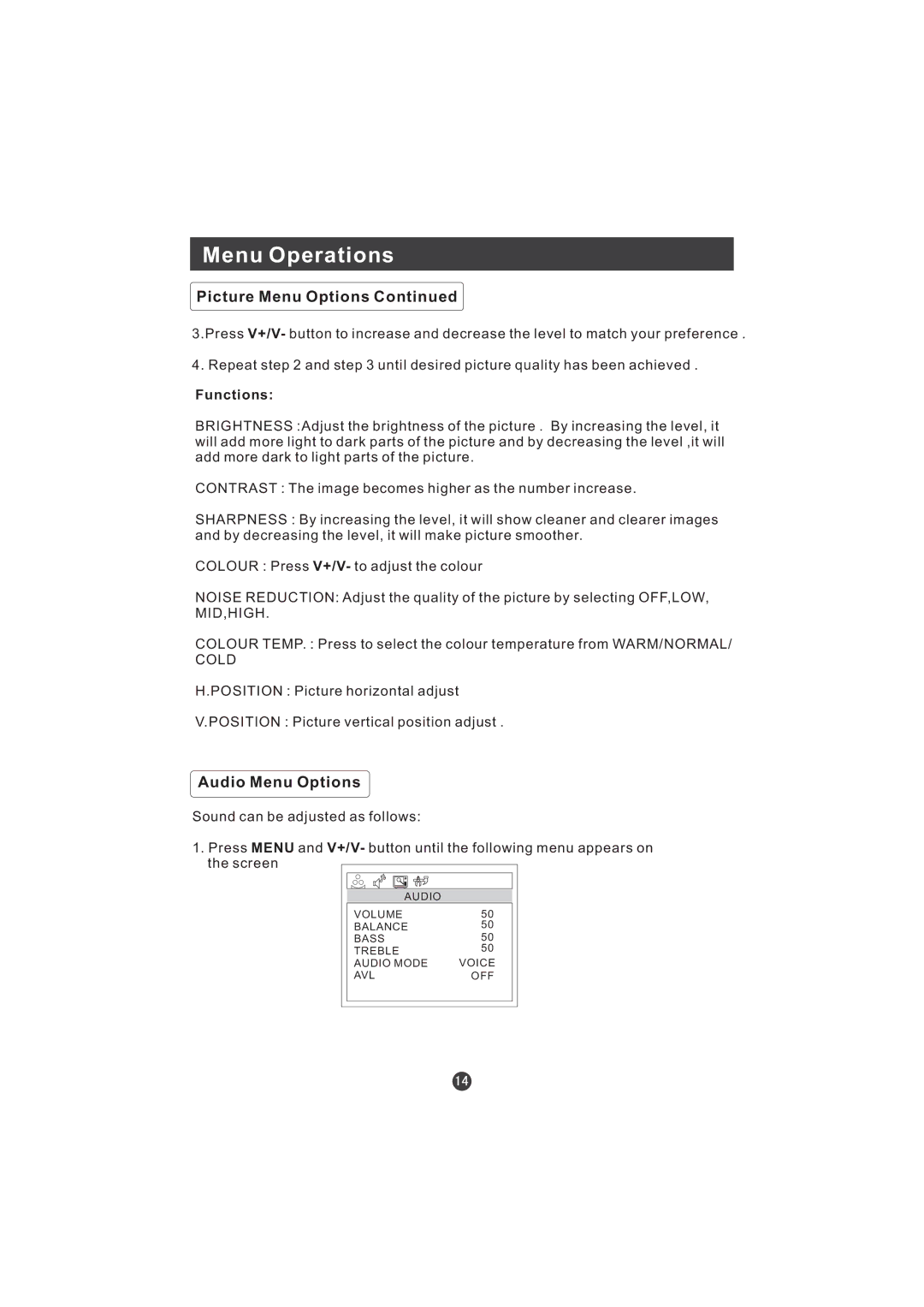 Hitachi L15TA11W user manual Audio Menu Options, Functions 