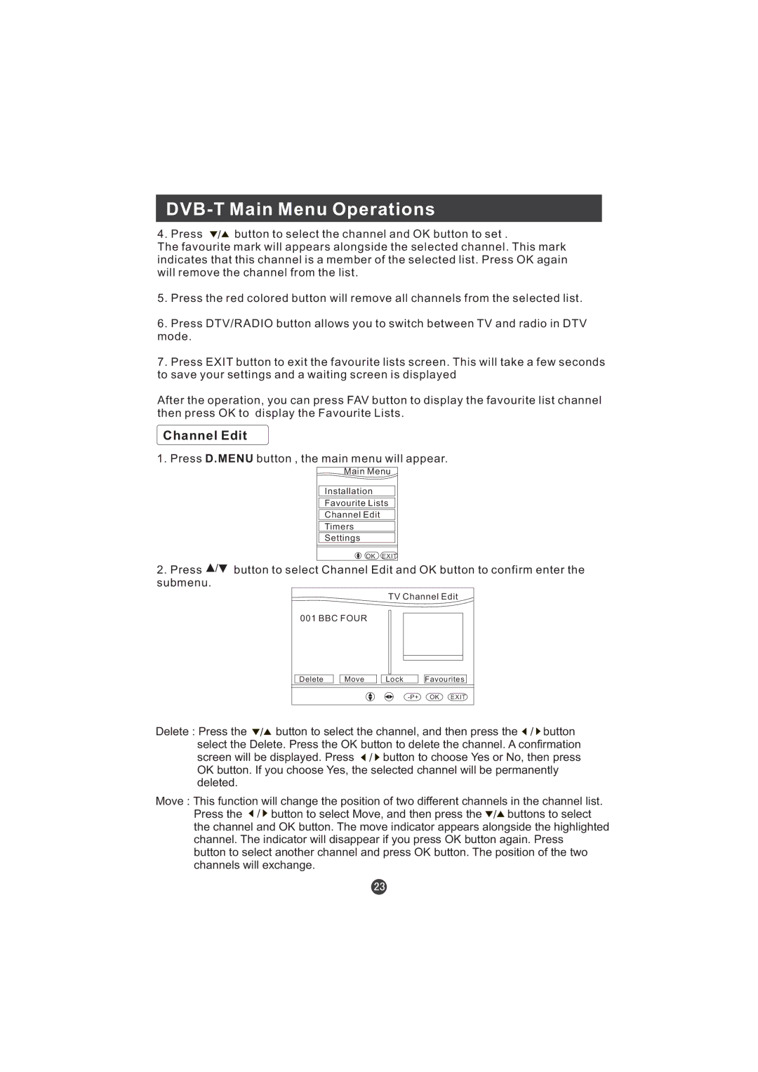 Hitachi L15TA11W user manual Channel Edit 