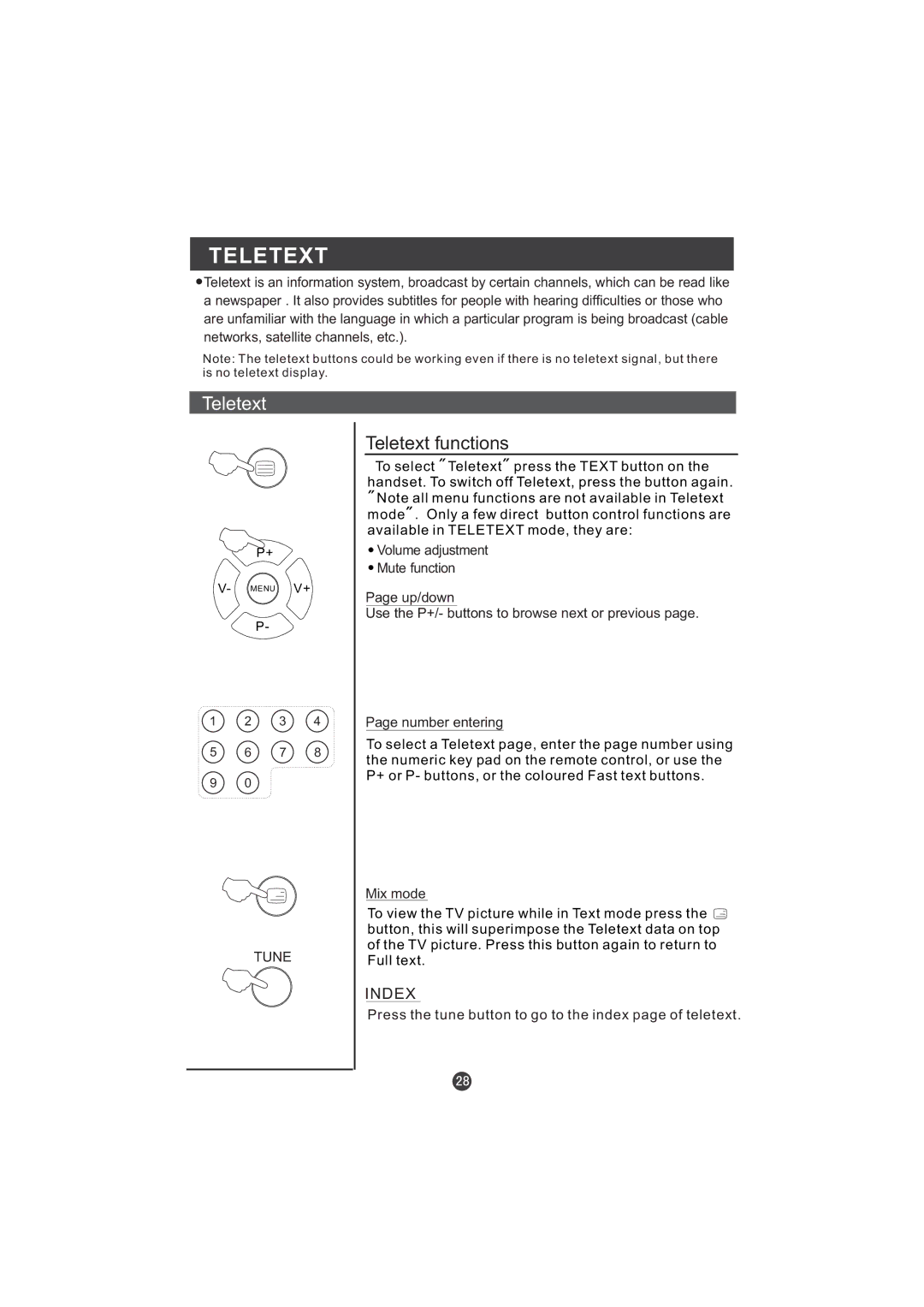 Hitachi L15TA11W user manual Teletext 