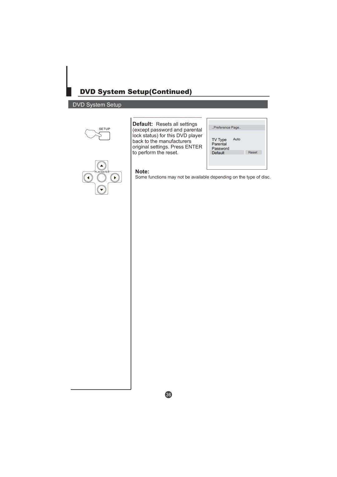 Hitachi L15TA11W user manual Parental Password Default 