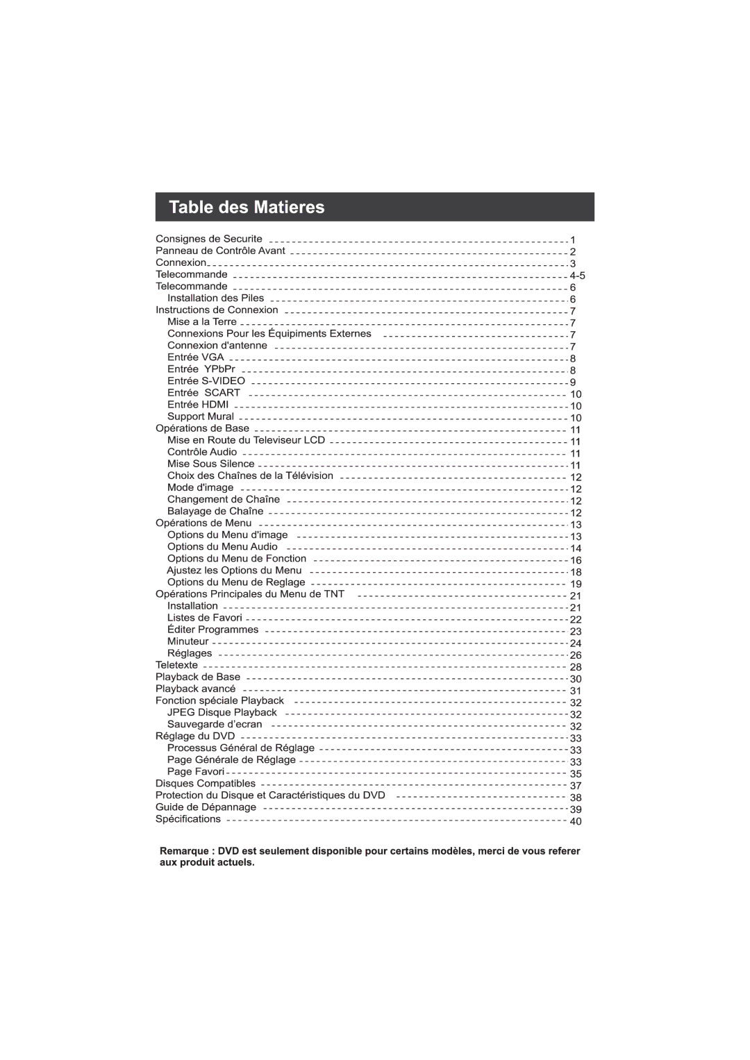 Hitachi L15TA11W user manual 