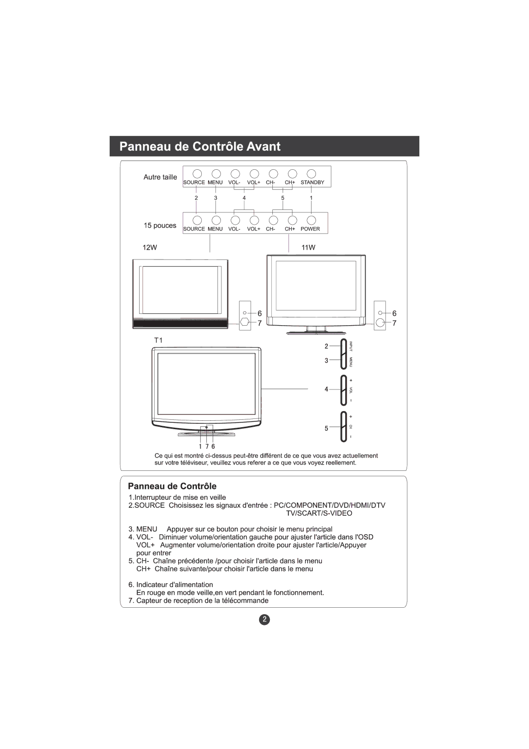 Hitachi L15TA11W user manual 