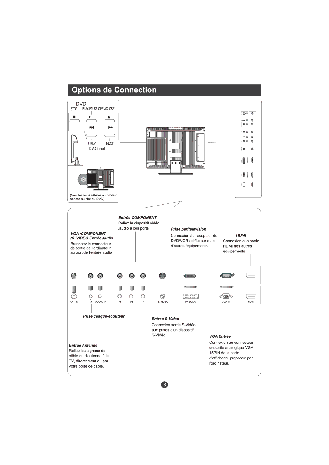 Hitachi L15TA11W user manual 