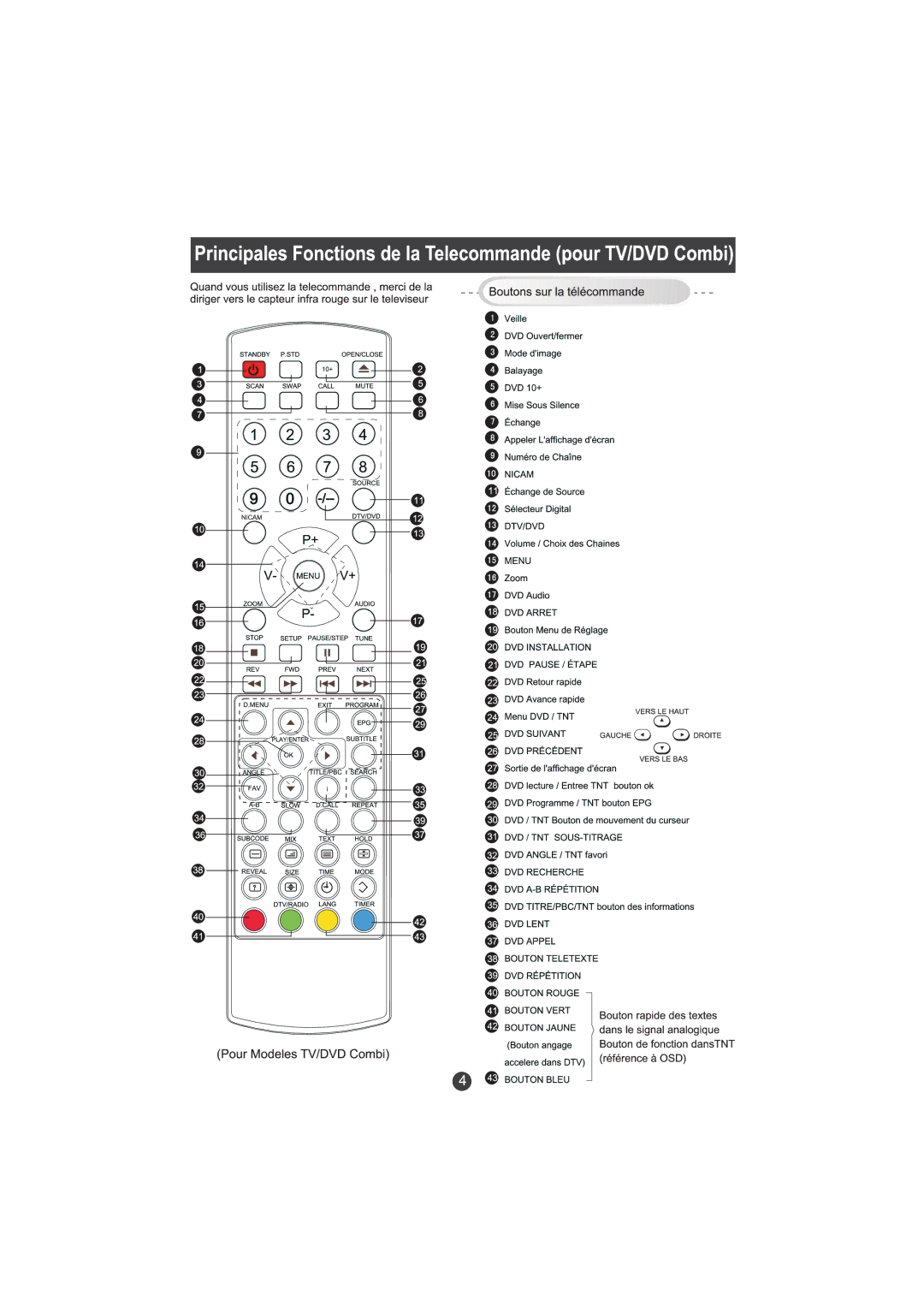 Hitachi L15TA11W user manual 