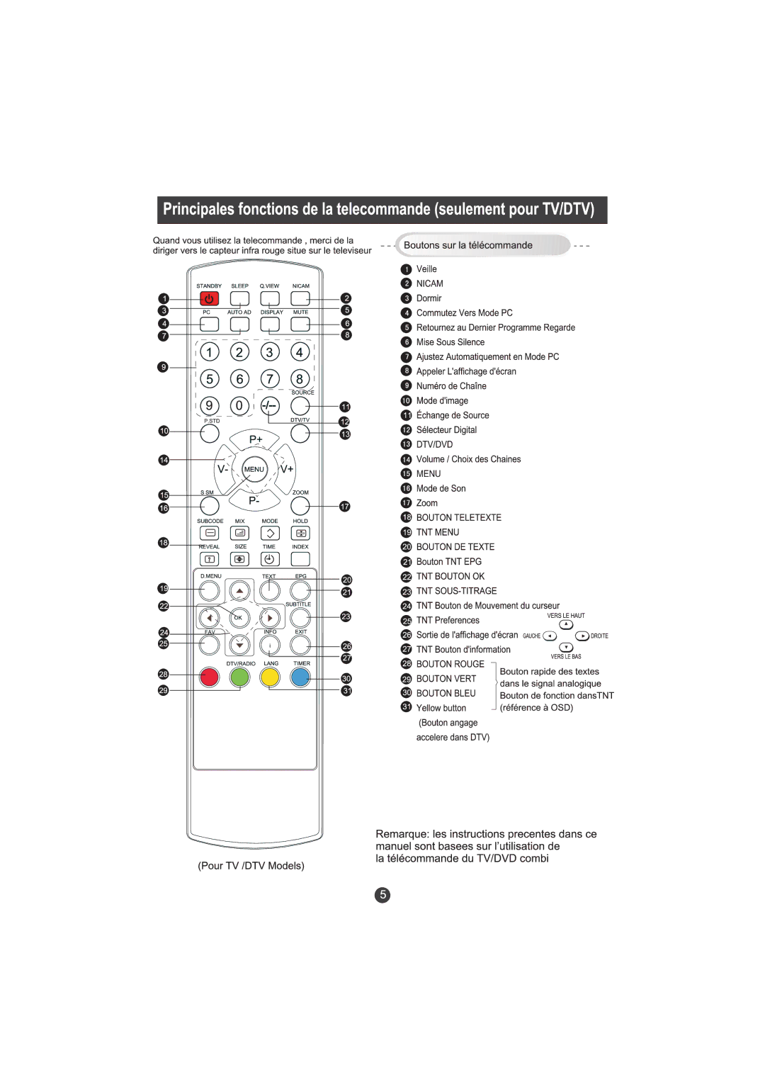 Hitachi L15TA11W user manual 