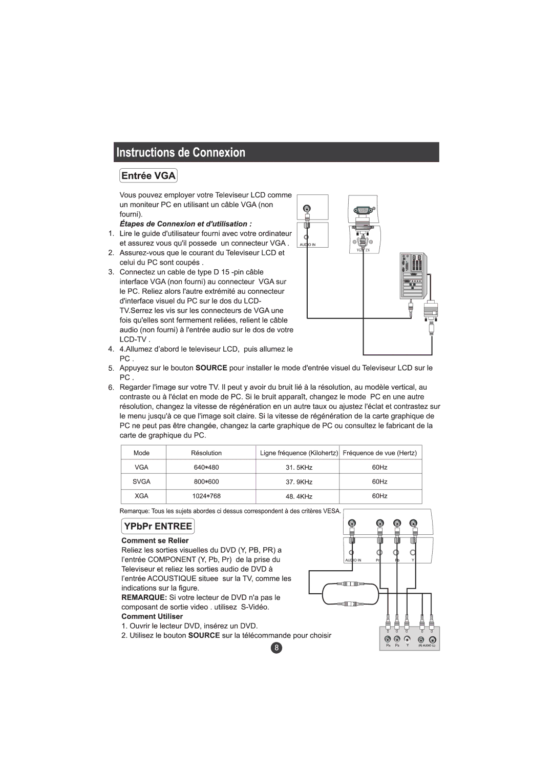 Hitachi L15TA11W user manual 