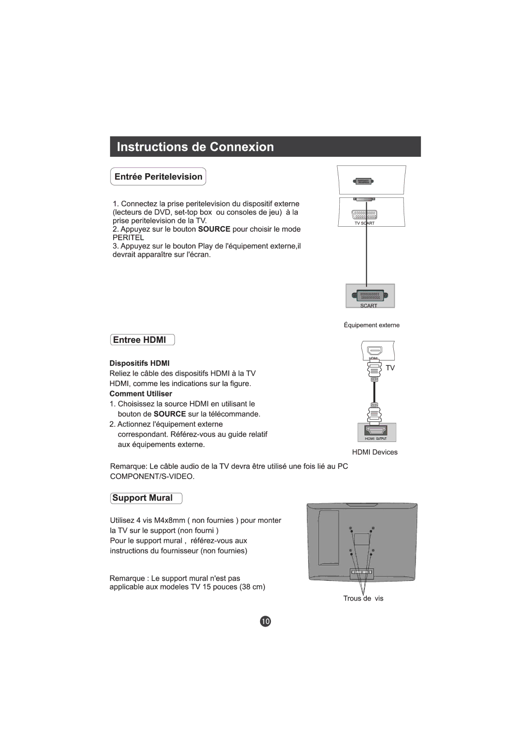 Hitachi L15TA11W user manual 