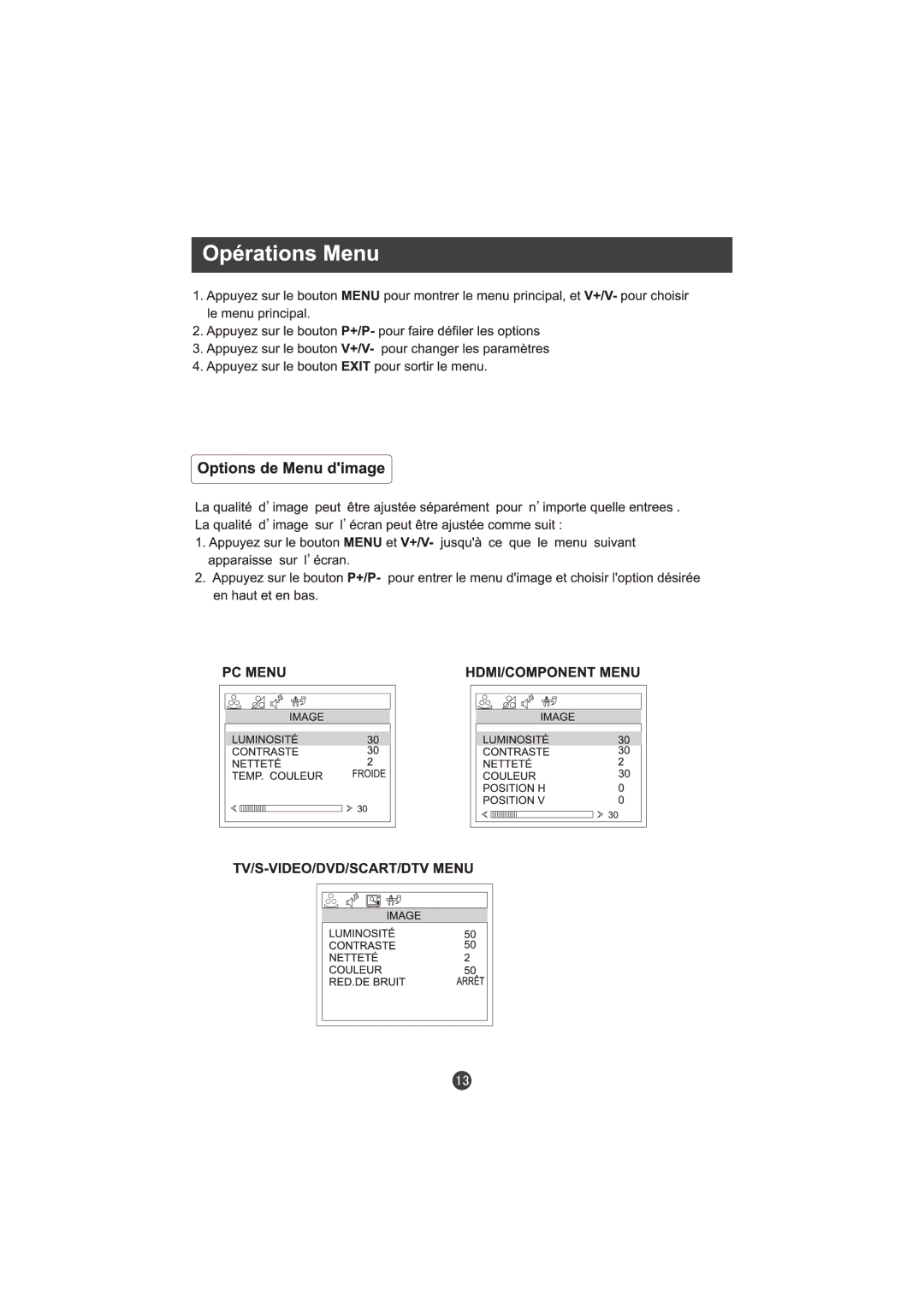 Hitachi L15TA11W user manual 