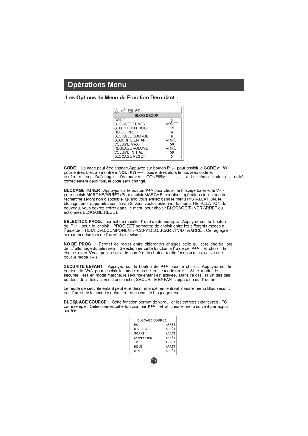 Hitachi L15TA11W user manual 